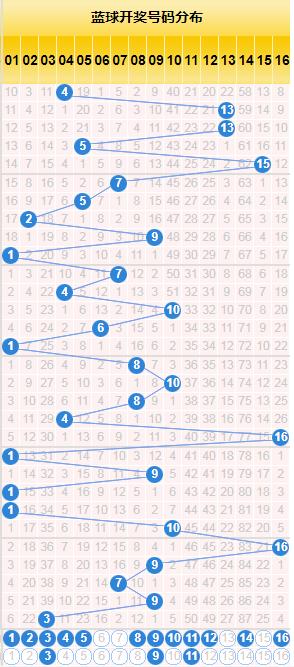 联系我们 第217页