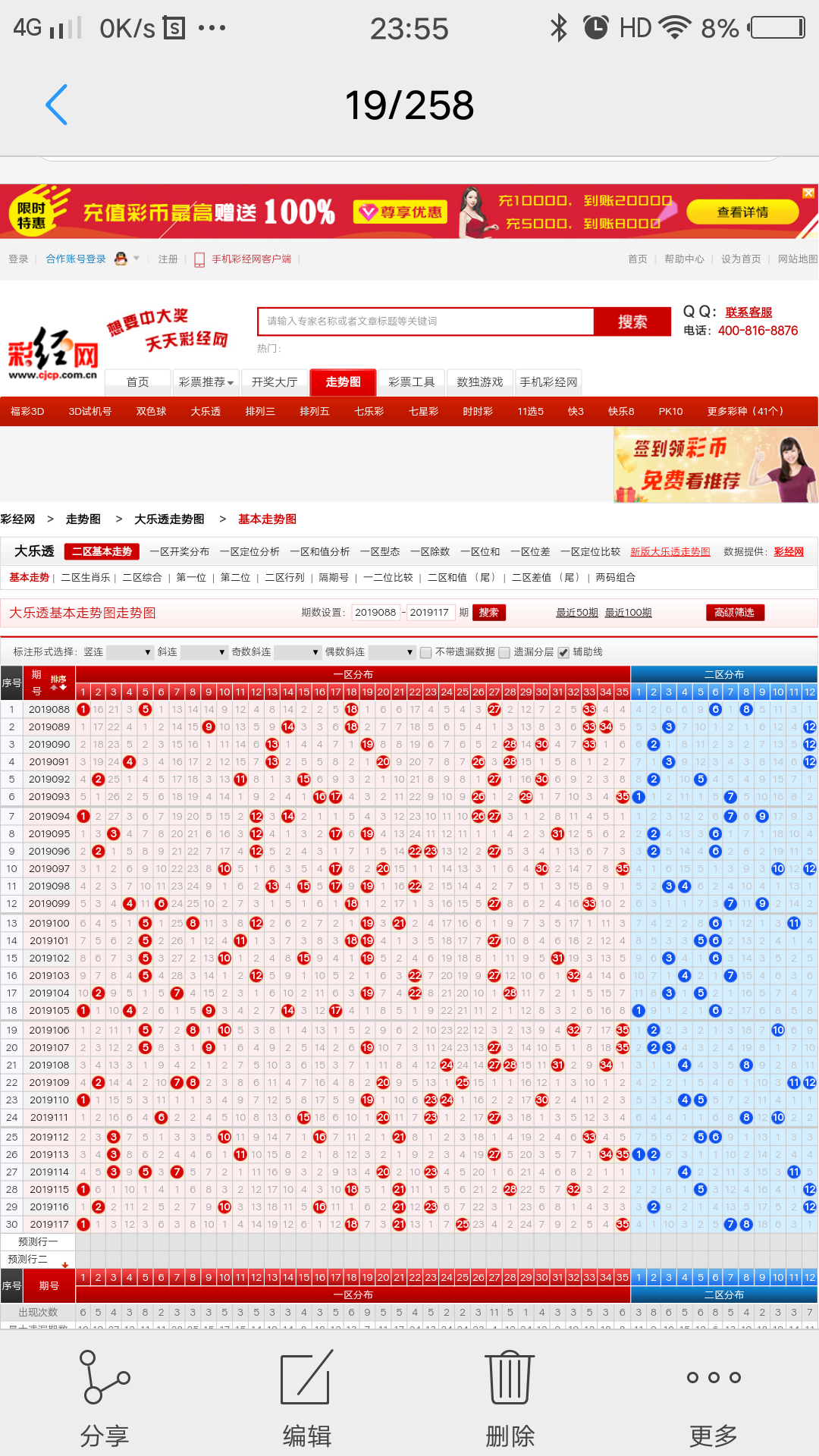 福彩双色球带坐标连线走势分析