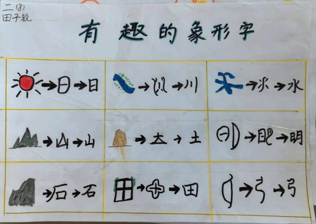 探秘汉字之美——论是多少画笔画的奥妙