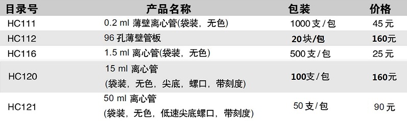 职业选择 第208页