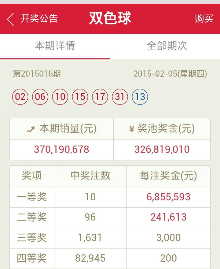 双色球2015年第一季度第3期开奖号码揭秘
