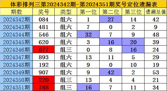 204年香港开奖盛况及展望
今晚的精彩与未来趋势分析报告 strong>一、引言2024年今晚香港开大众网