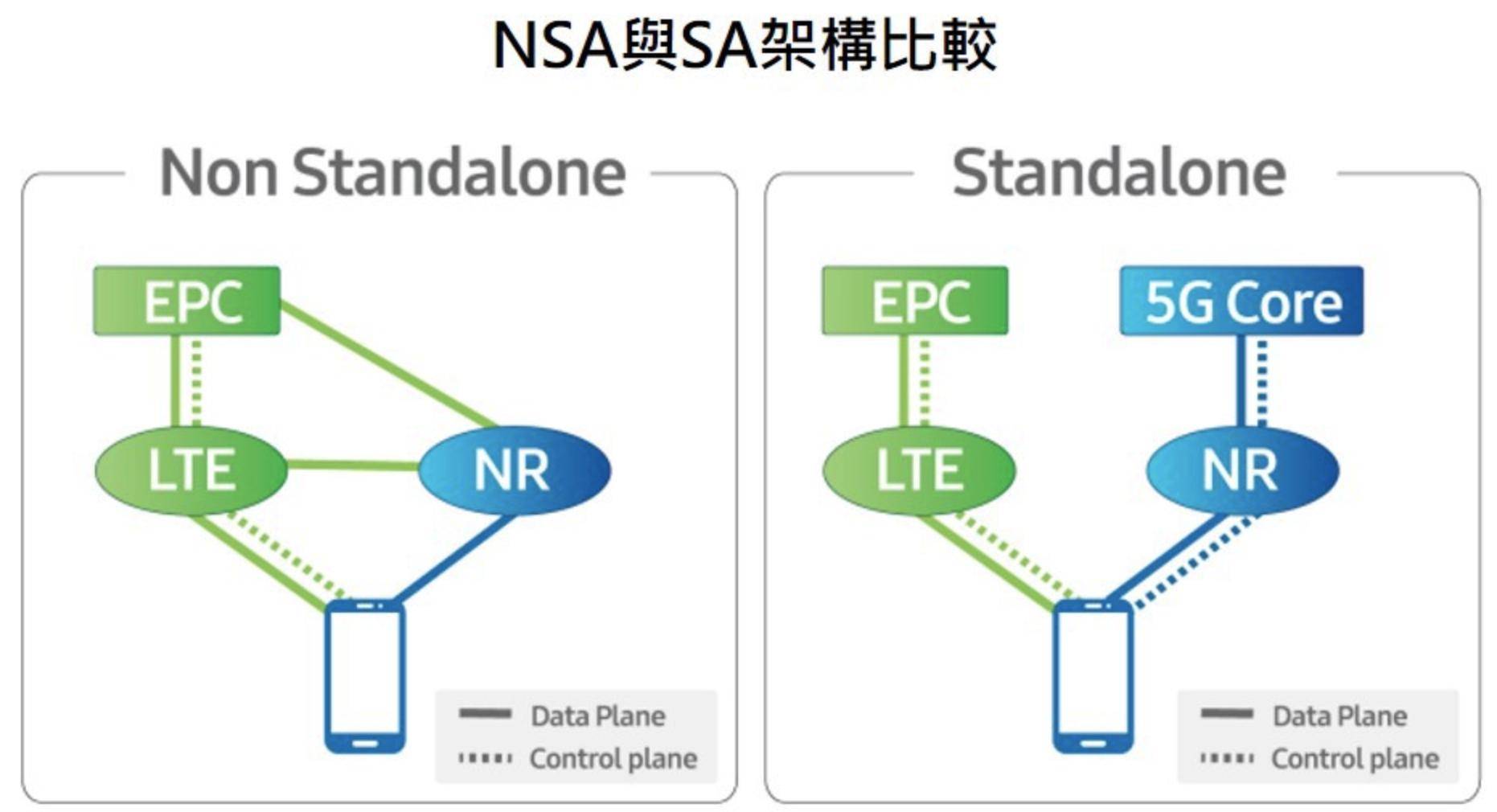 一倍数值与百分比之间的转换关系解析