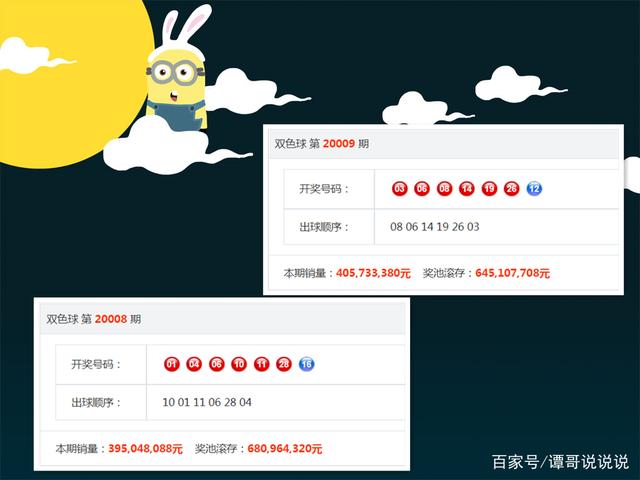 双色球第038期开奖号码结果查询全攻略