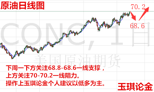 解析与探讨