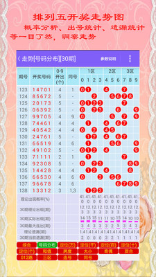 排列五开奖查询最近——轻松掌握最新中奖金额与号码