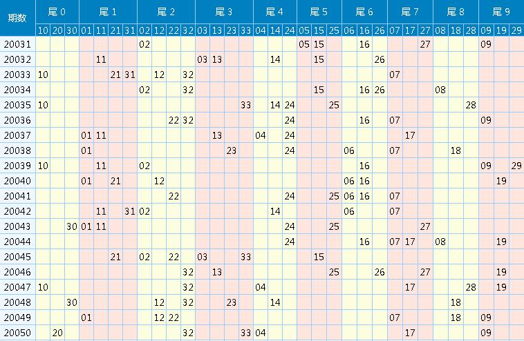 福彩三地试机号码揭秘，今晚你准备好了吗？——探访数字背后的奥秘！