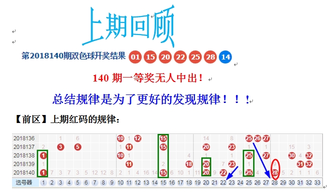 福彩快乐八今晚开奖走势图，揭秘数字背后的奥秘与期待之夜！