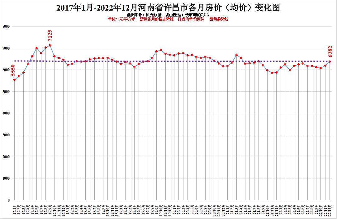 481河南走势图下载与市场分析