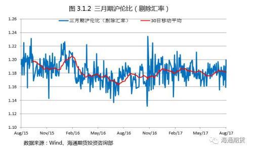 河南481开奖号码走势图解析