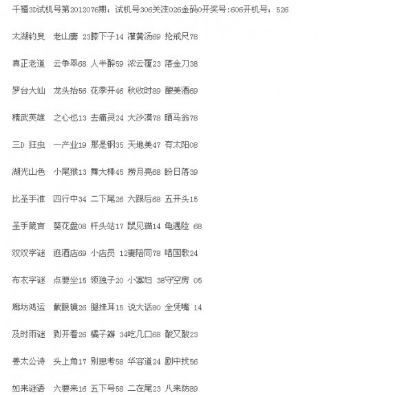 福彩三D字谜的来源与文化解读