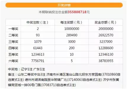 学校简介 第209页