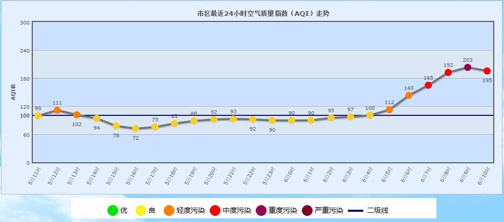 203年双色球走势分析，48期深度解读与预测
