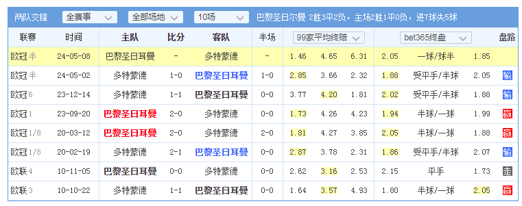 足彩开奖时间预测——科学分析，精准把握