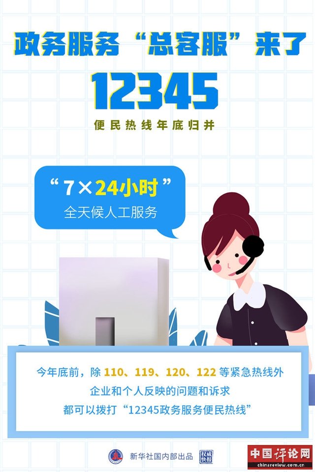 12345，连接你我他——关于XXX电话号码查询官网的探索与体验之旅