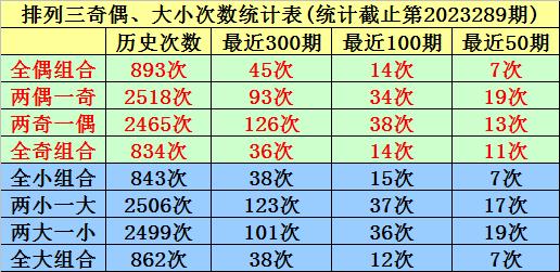 福彩三地字谜图解与总汇全攻略——第290期详述