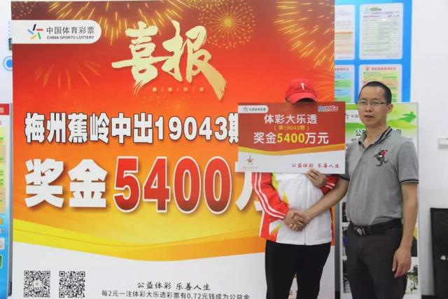 福彩喜降大奖！幸运儿中得937万元巨奖，梦想成真瞬间降临人生巅峰——记一次彩票的奇迹时刻。