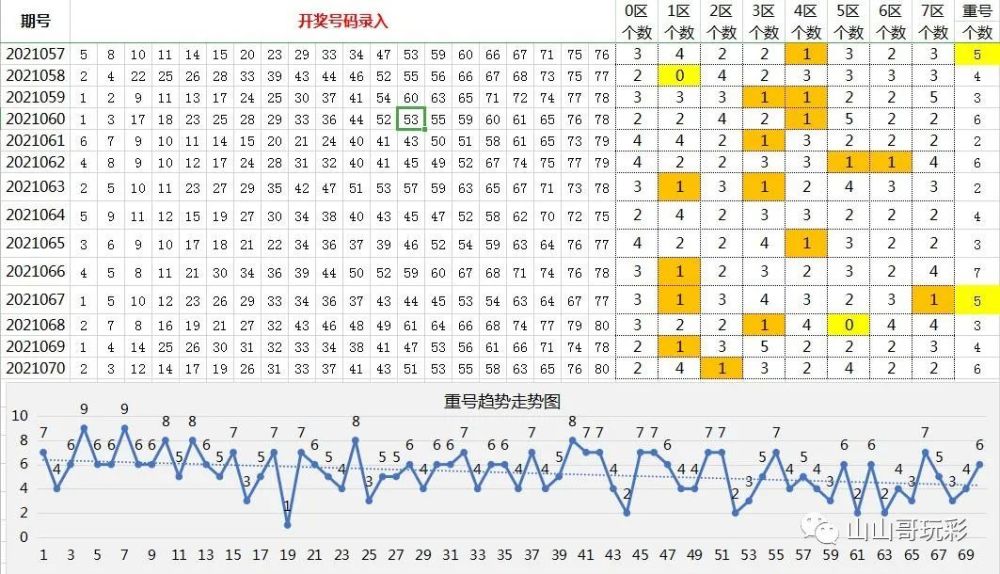 学校简介 第206页