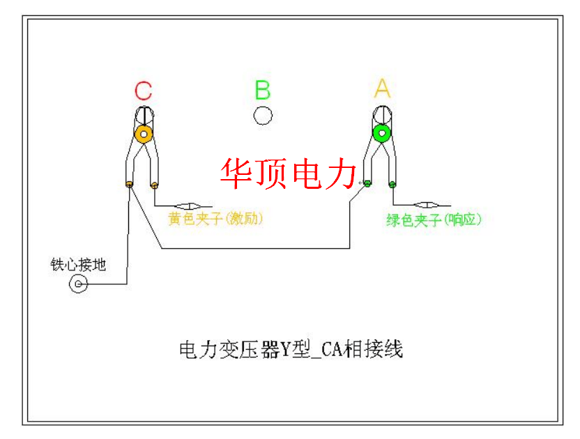 傅彩拼音的魅力与运用