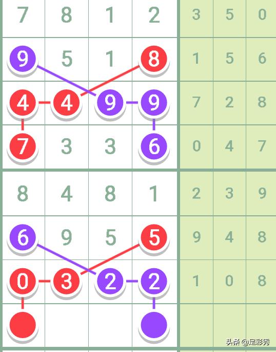 七星彩第214期开奖结果揭晓，数字背后的幸运与期待！—— 一次深度解析和回顾之旅的启程。