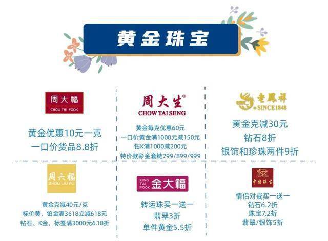 体彩七星大揭秘，23019期开奖结果深度解析与展望未来！—— 数字游戏中的幸运之选，你中大奖了吗？