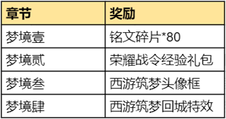 如何购买七星彩，一份详尽的指南与步骤解析