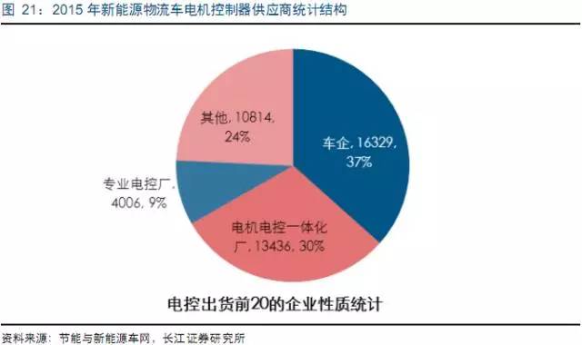 五批开奖结果揭秘与深度分析