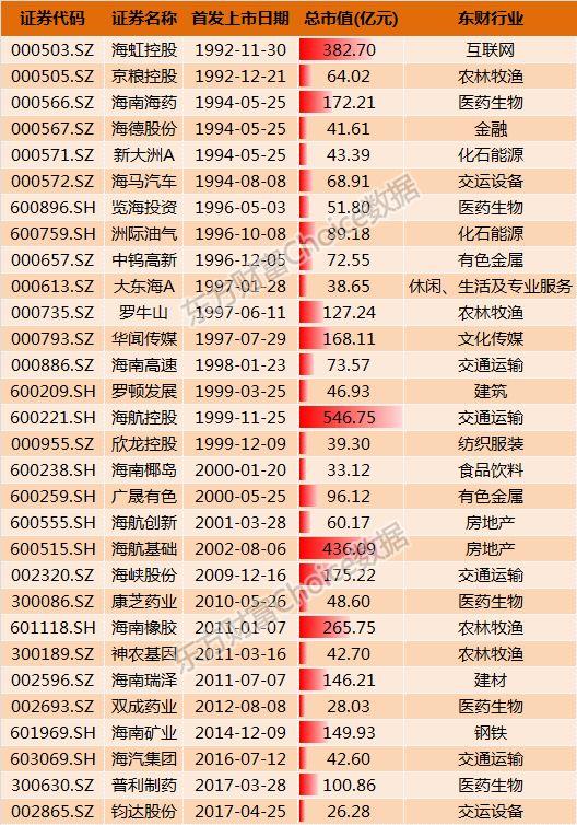 海南体彩4 1开奖揭秘与解析