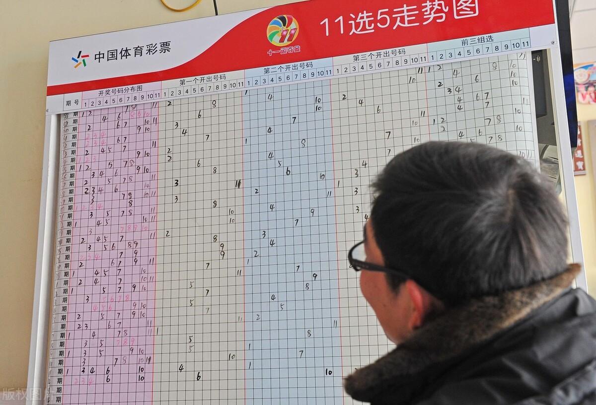 彩票查询表双色球——揭秘数字背后的幸运之道！