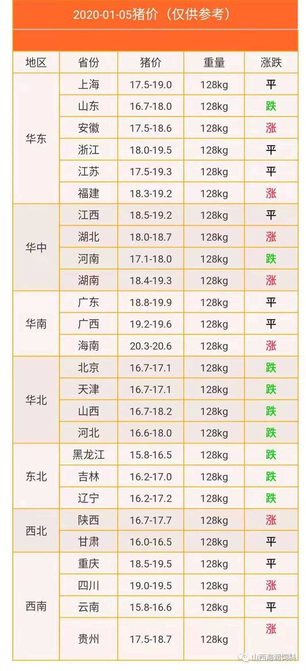 彩票查询表排五，揭秘数字背后的幸运之道！——从概率、技巧到心理准备全解析
