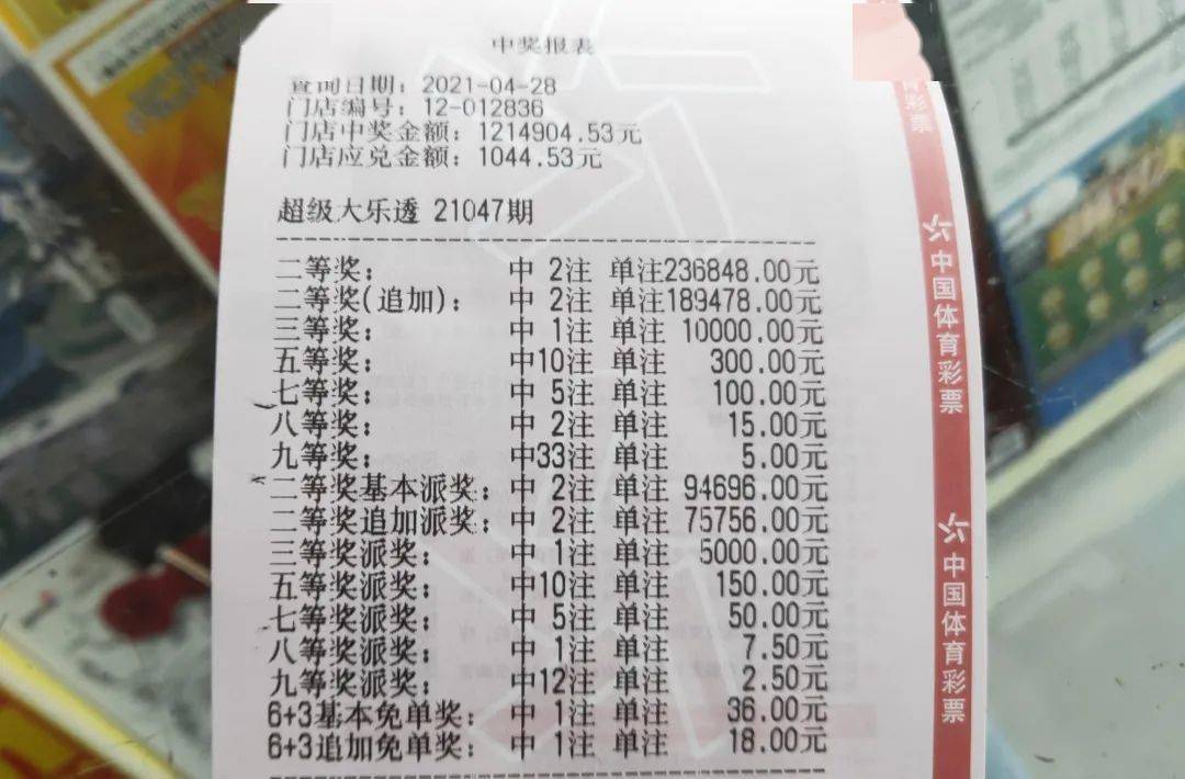 揭秘3D直选七码复式投注，究竟需要多少钱？