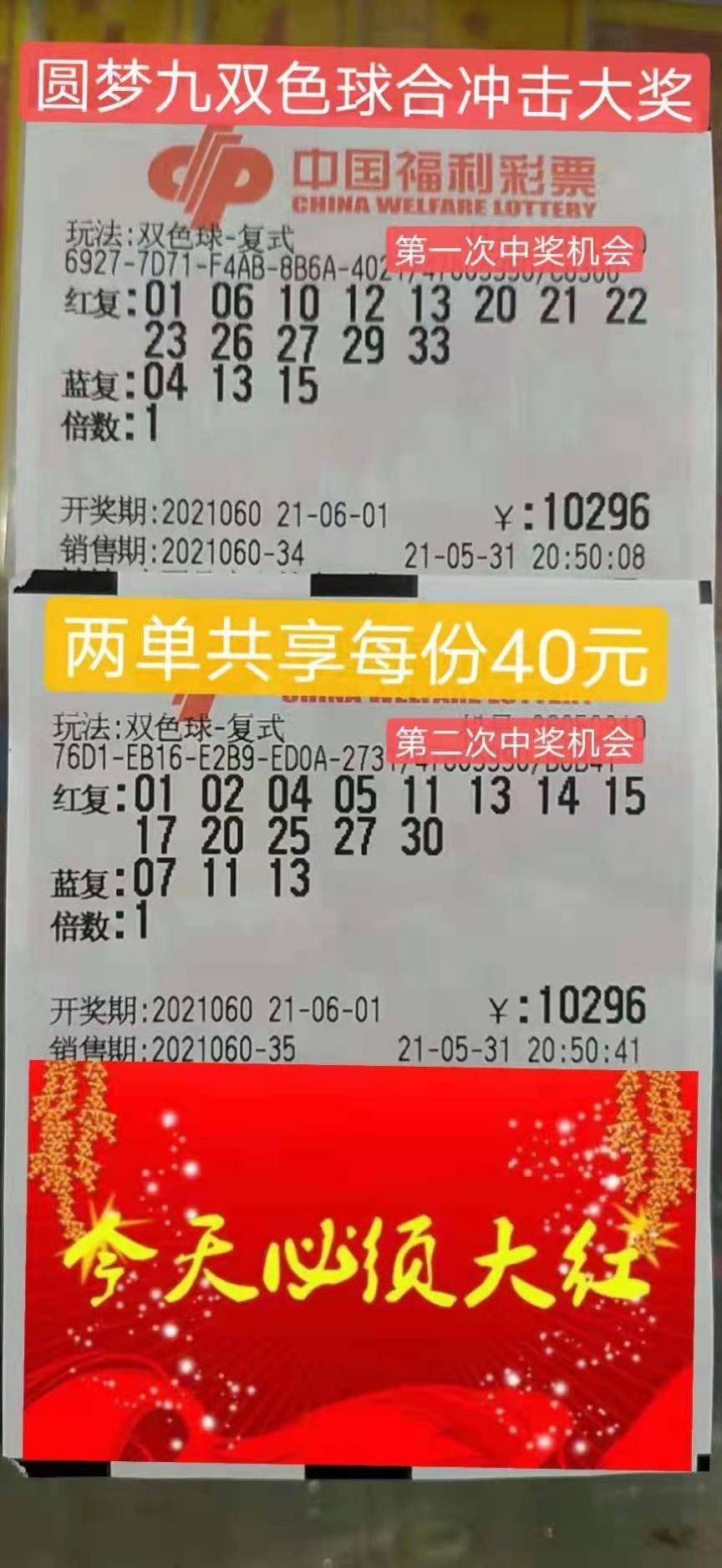 福彩双色球走势图2019年回顾与展望
