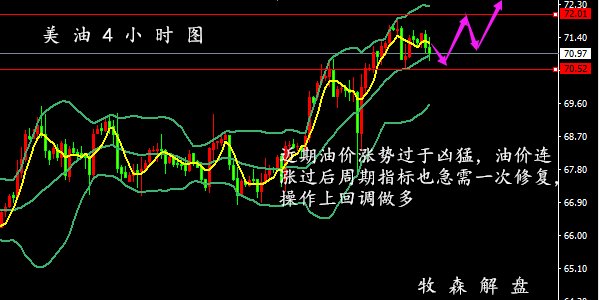 深入解析3D走势图带线连接版