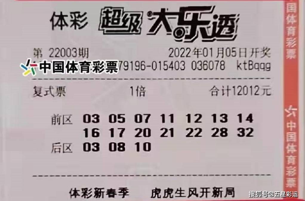 大乐透综合论坛——探讨彩票的魅力与智慧