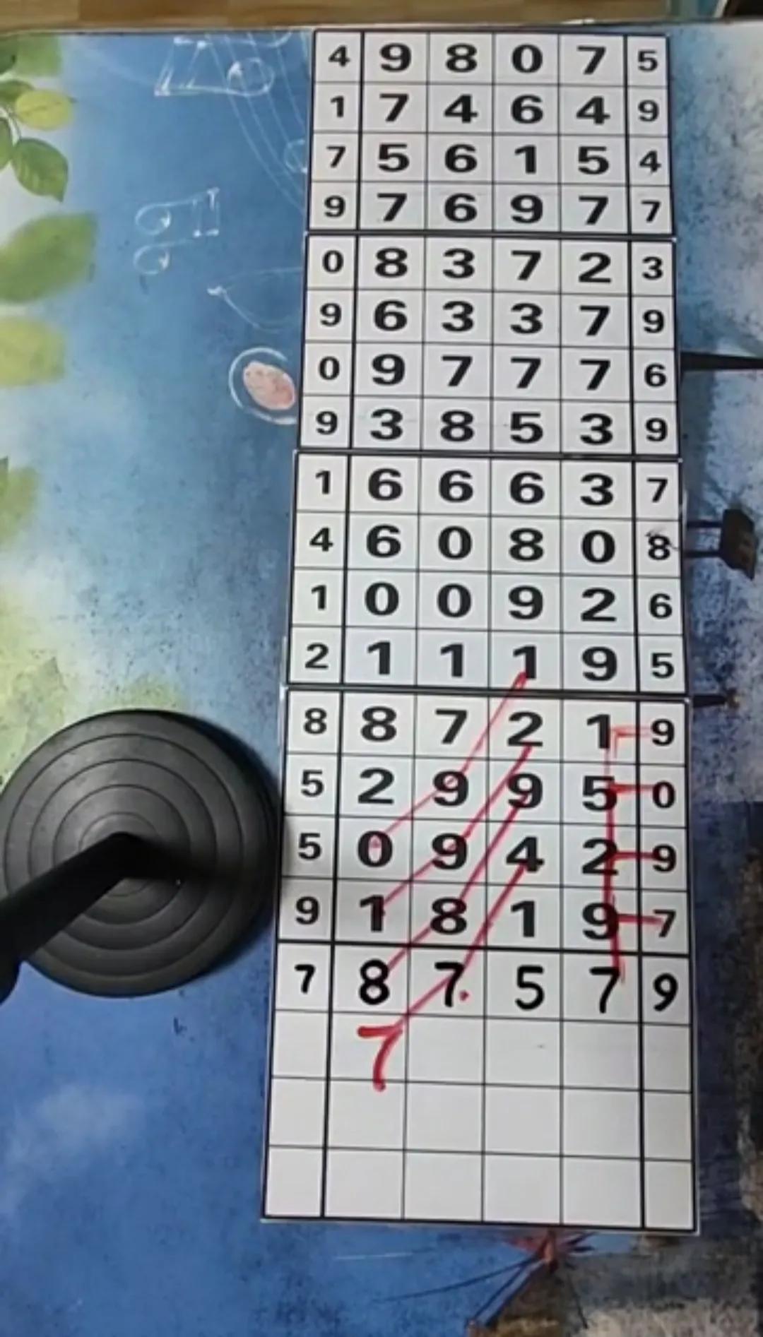 今日排列三与五的号码揭秘