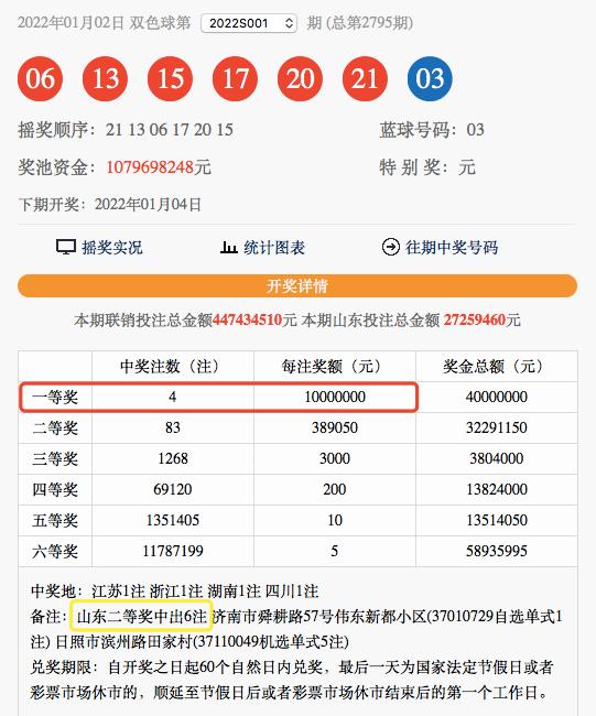 双色球21号开奖号码结果查询全攻略，揭秘中大奖的秘密！