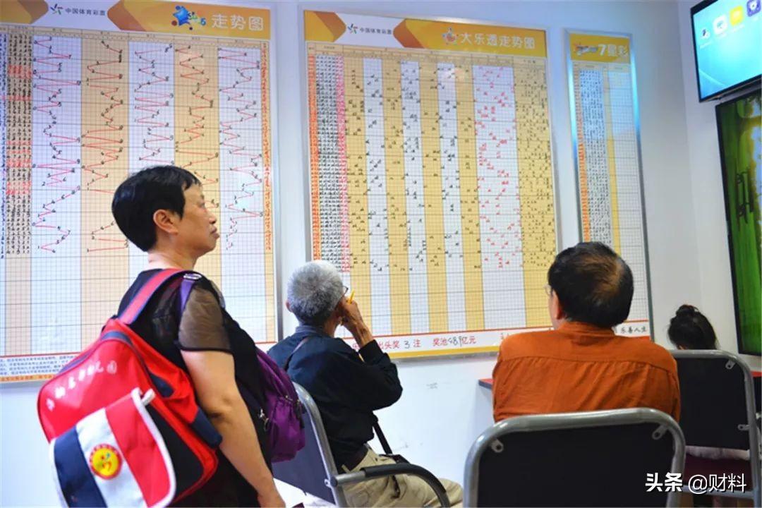 双色球最容易中奖的数字揭秘