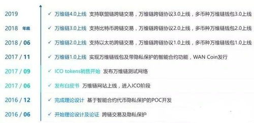 福彩神仙姐姐断组预测的奥秘与解析