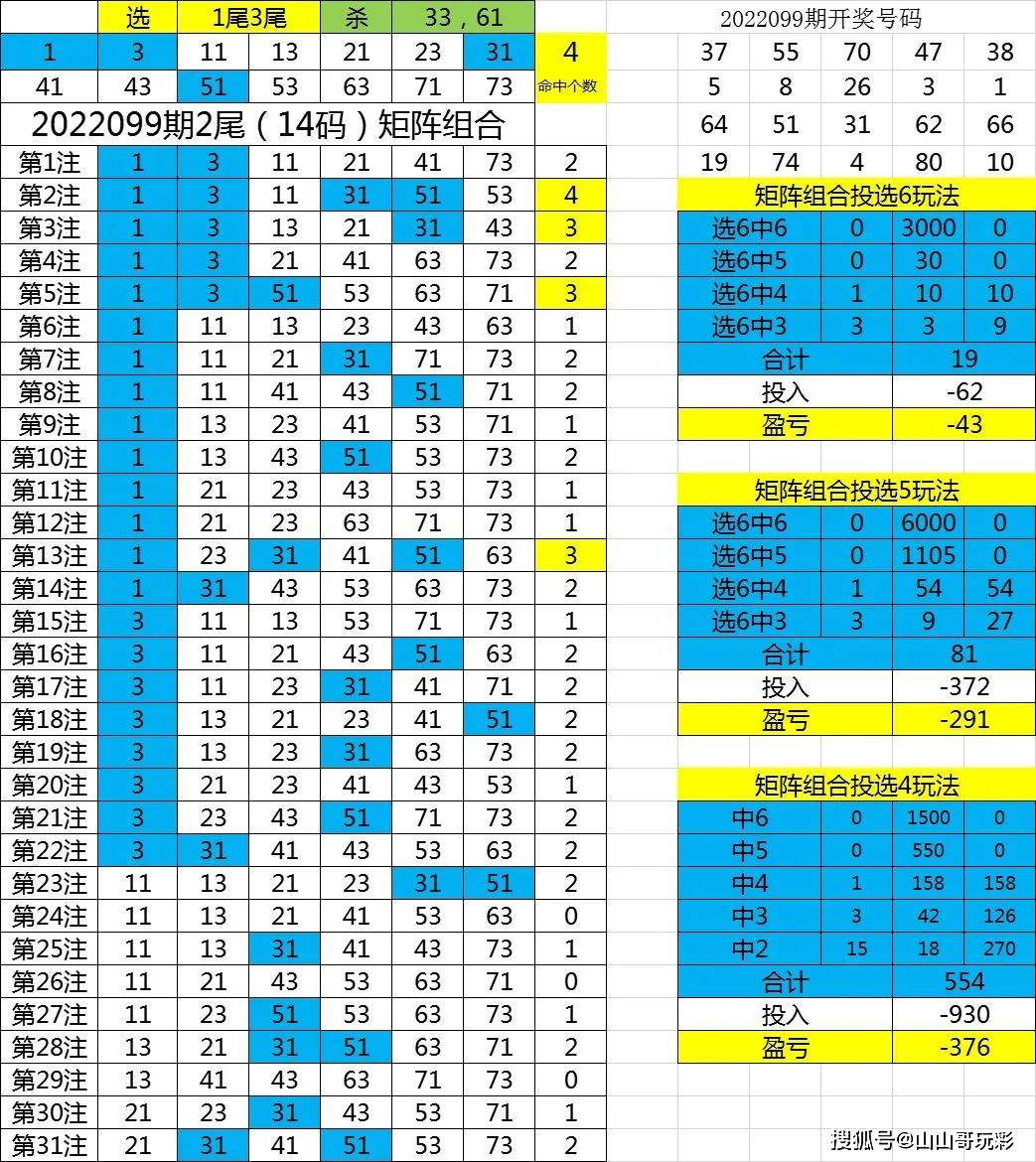 探索快乐8游戏中的两组20码万能组合的奥秘