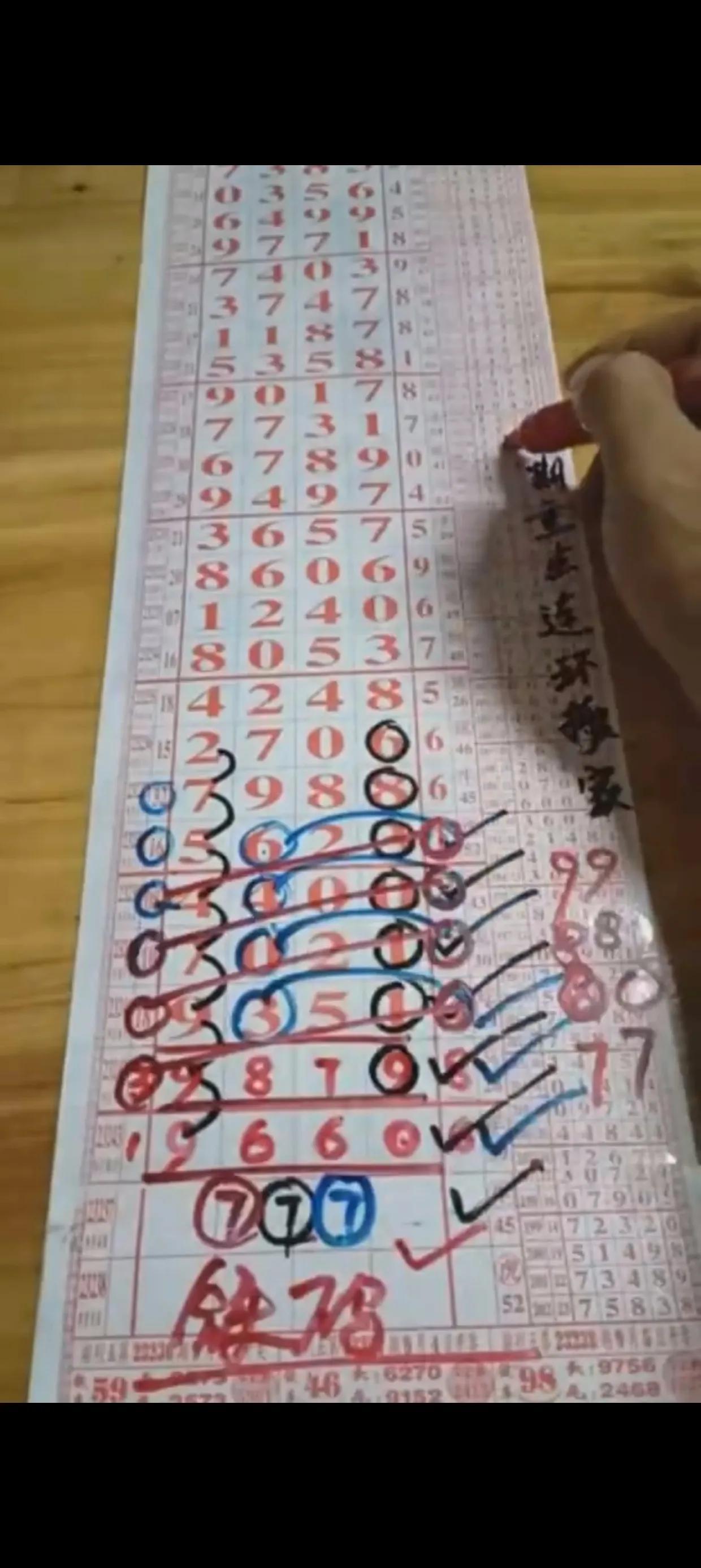 深度解析