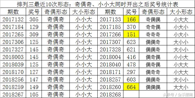 学校简介 第198页
