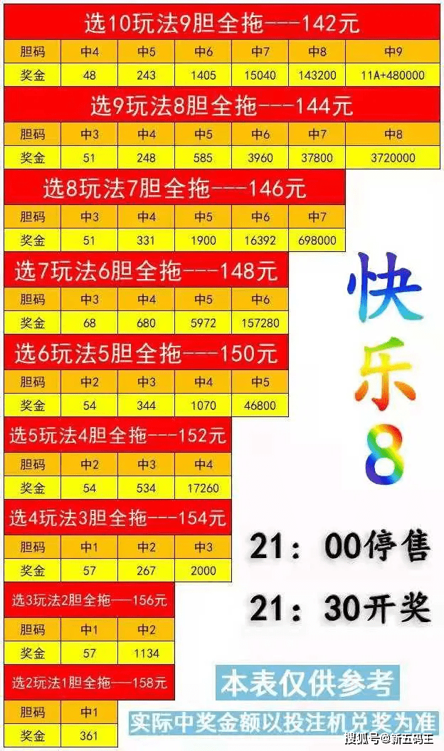 3D千禧试机号开奖，揭秘数字背后的奥秘与乐趣所在！—— 探索彩票游戏的新篇章