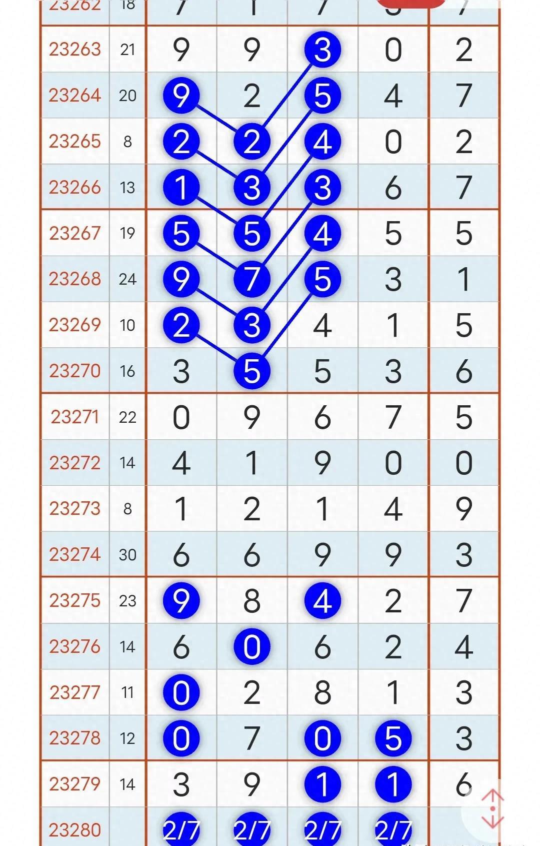 彩票三D开奖结果今日揭晓，梦想与现实的交汇点，你准备好了吗？——记一次彩民的期待之旅！