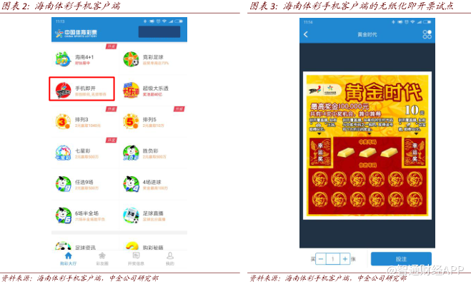 体彩竞猜网首页足球——探索中国体育彩票与竞技场上的精彩