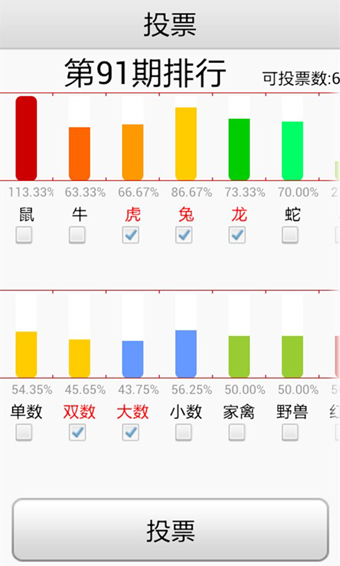 今日三地开奖号码走势分析