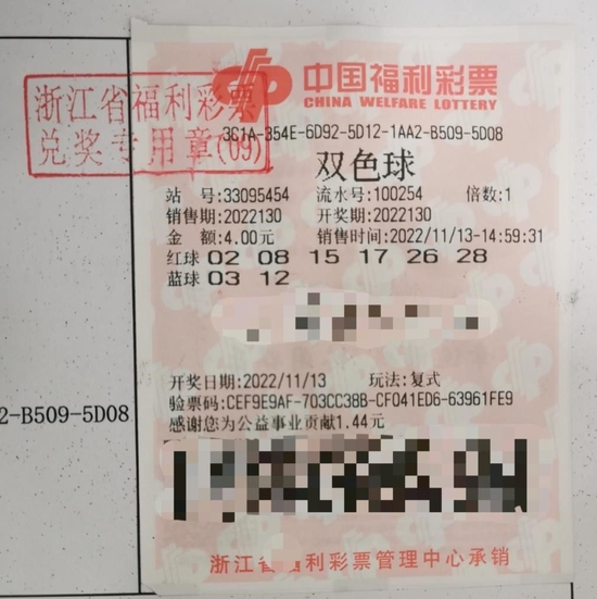 2015年双色球开奖结果查询表，揭秘历史中的幸运数字与中彩故事回顾录