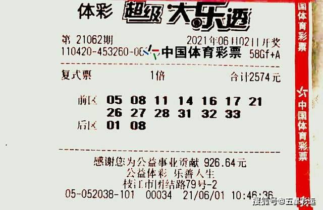 大乐透08期晒票，揭秘幸运背后的数字密码！——我的购彩体验与感悟分享
