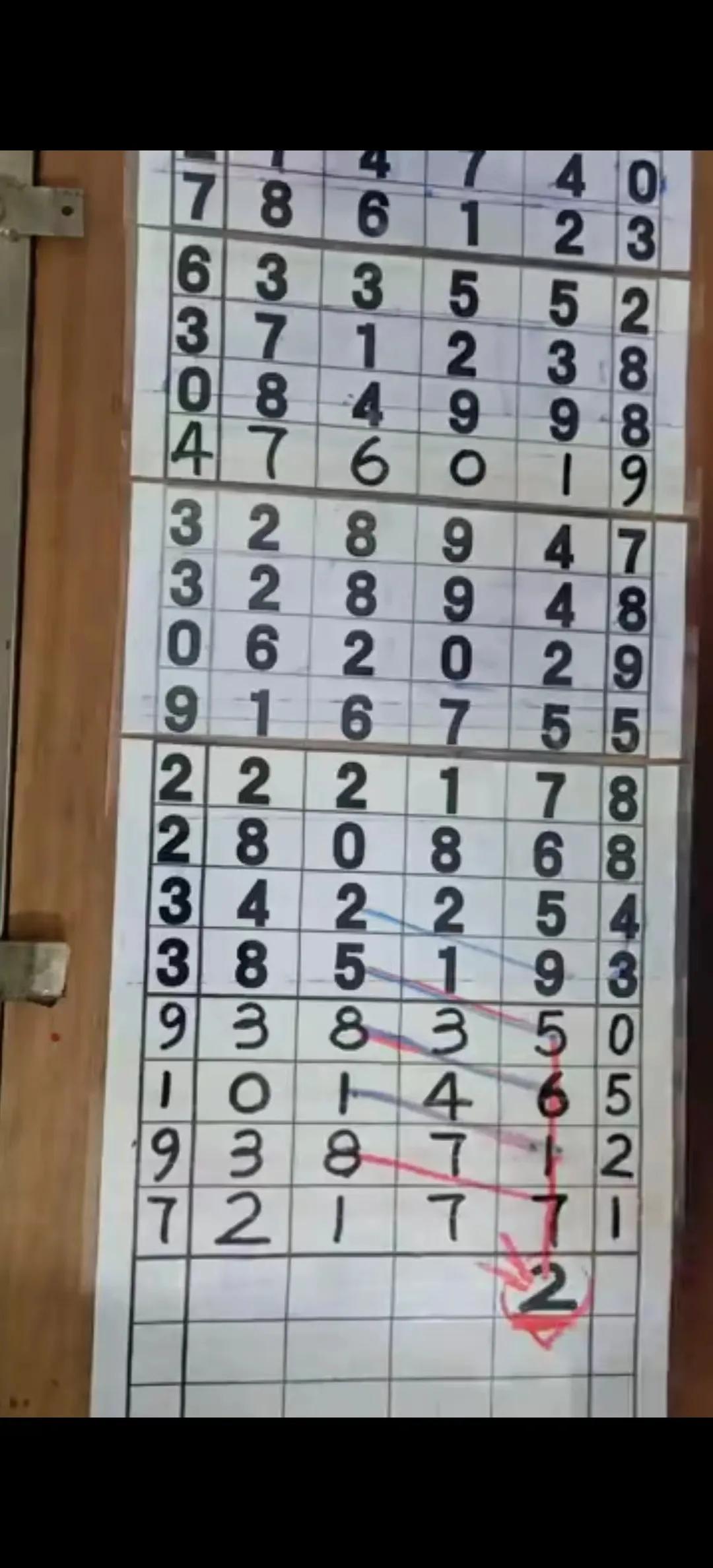 排三专业版连线走势图解析