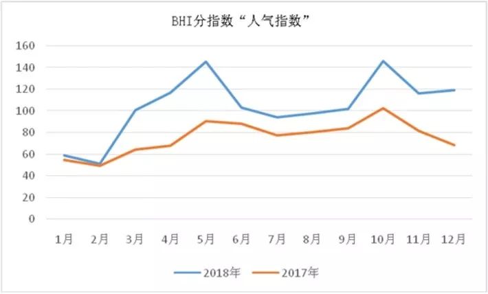 全国最新开奖走势图，解析与展望