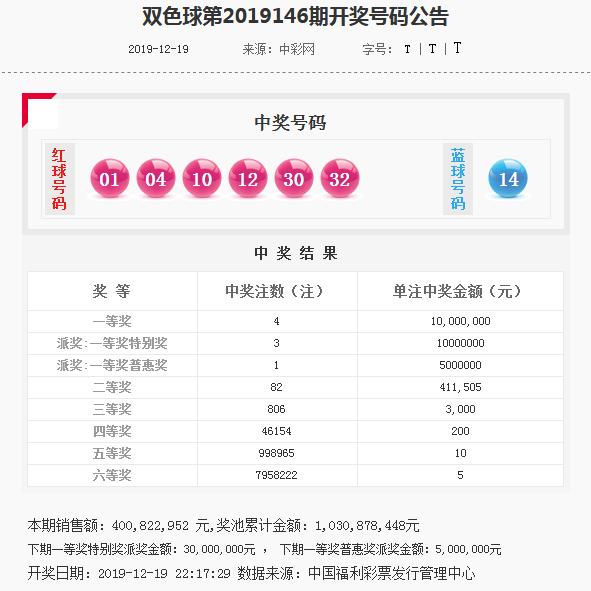 双色球2019年第57期开奖结果揭晓，幸运号码等你来！—— 详细解析与回顾录播分享